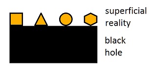 black hole