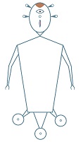ayleun