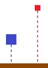 distance dropping