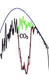 graph thumbnail