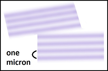 waves