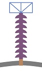 insulator