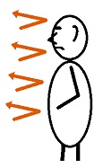 Man Projecting Force